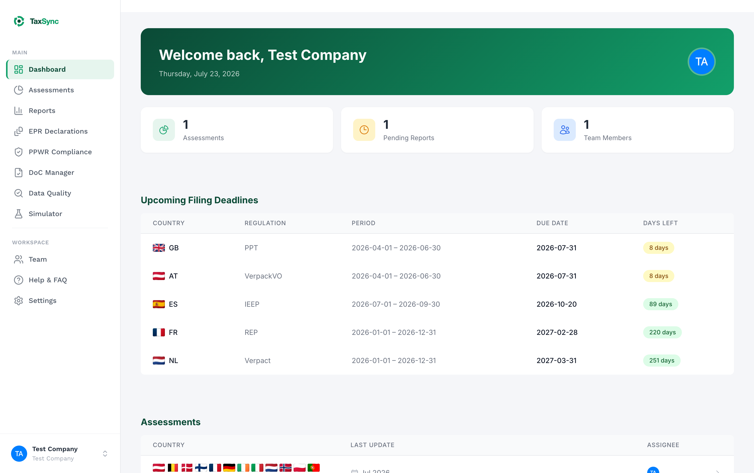 TaxSync dashboard with filing deadlines for every active country