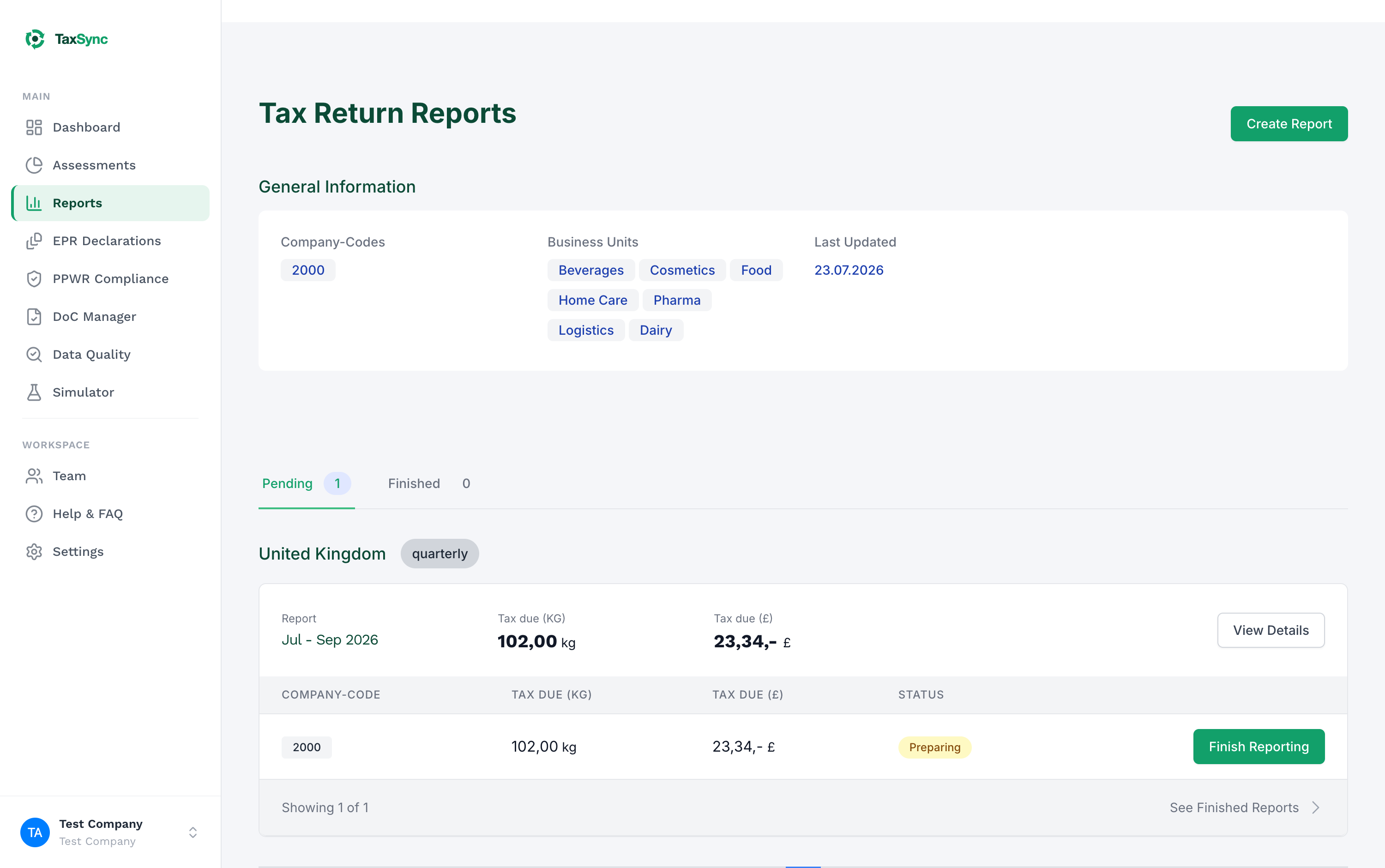 Tax return reports with lifecycle status